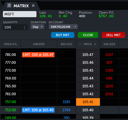 Using the Matrix in Web Trading to place trades online.