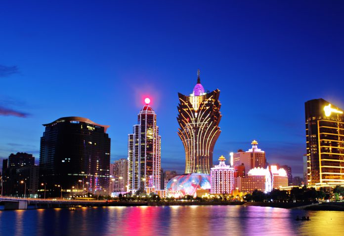 Bears Place Bets Against Macau Casino: Options Recap