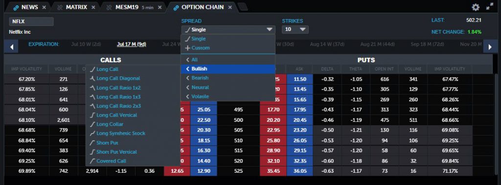 Selection spreads with Web Trading's advanced option-chain functionality.