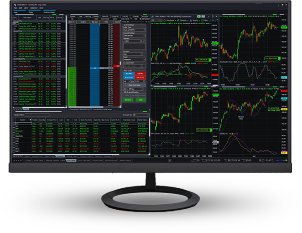 Trading on TradeStation's desktop platform